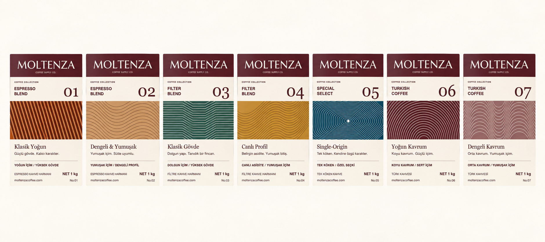 MOLTENZA No:01–No:07 kahve etiketleri